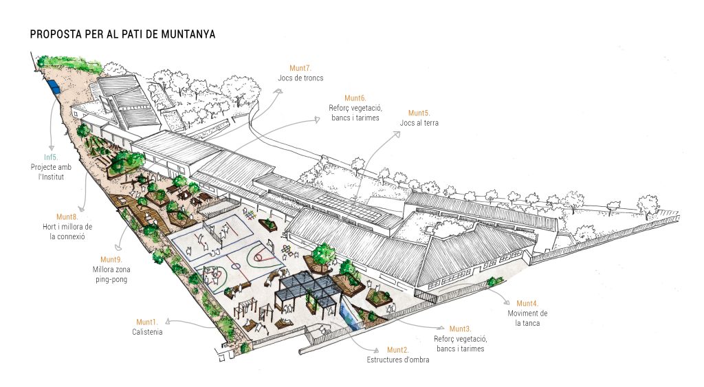 Uno de los diseños elaborados por la cooperativa en su propuesta para la Escuela Fabra en Alella (Barcelona)